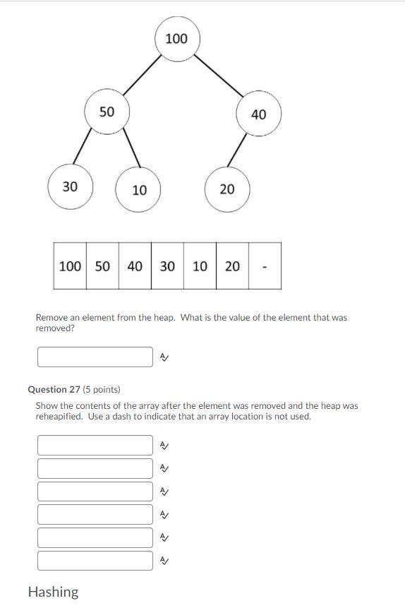 Solved 100 50 40 30 10 20 100 50 40 30 10 So 20 30 10 20 | Chegg.com