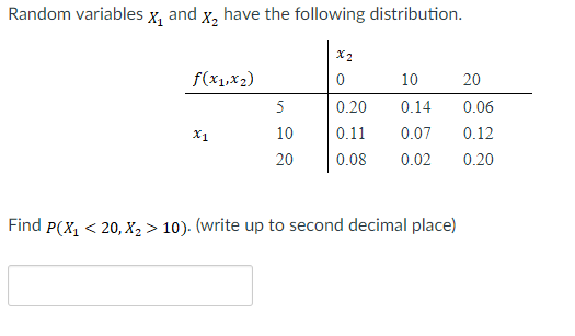 Solved Random variables x, and x, have the following | Chegg.com