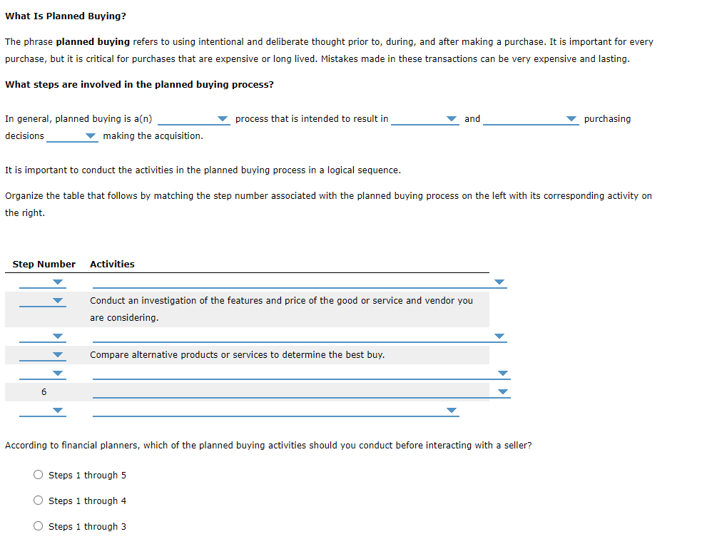 What Is Planned Buying The Phrase Planned Buying Chegg Com