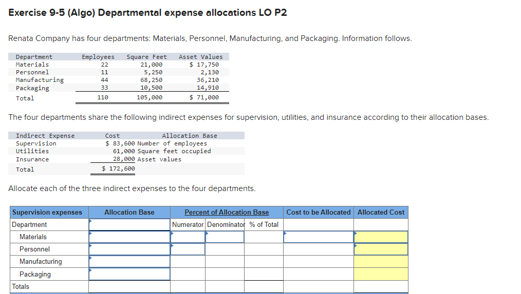 Solved exercise 9 5 algo departmental expense allocations chegg