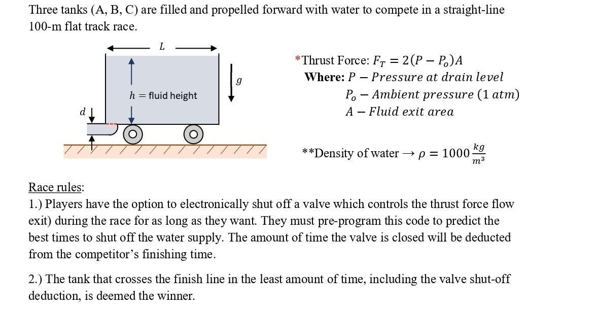 Solved Three tanks (A,B,C) are filled and propelled forward | Chegg.com