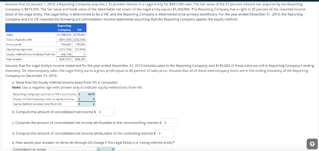 Company And The VIE Reported The Following Chegg Com   PhpEpXymL