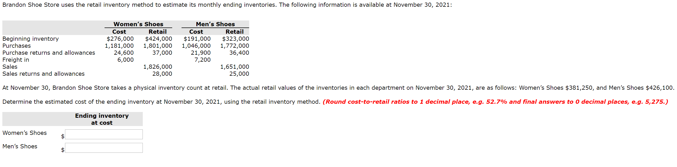 Solved Brandon Shoe Store uses the retail inventory method