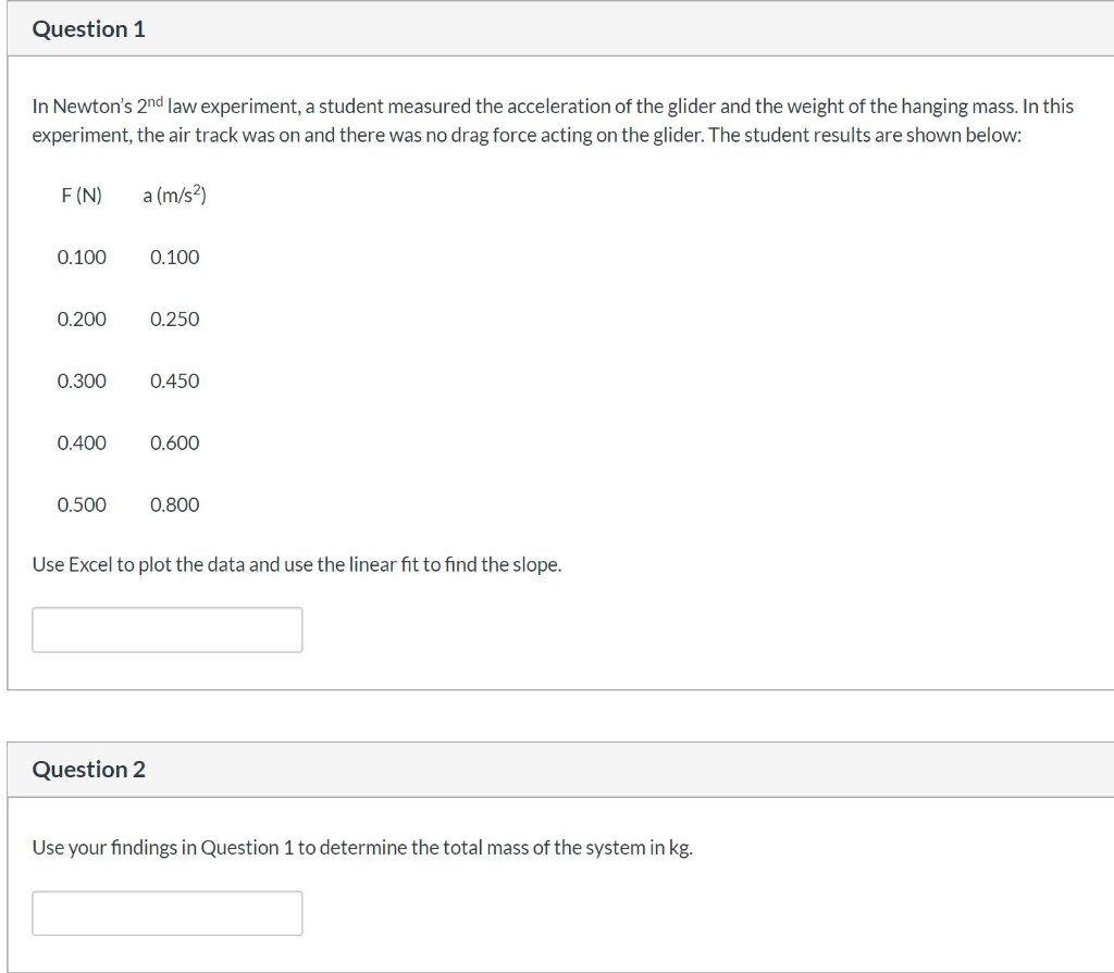 Solved Question 1 In Newton's 2nd law experiment, a student | Chegg.com