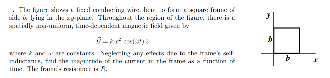 Solved 1. The figure shows a fixed conducting wire, bent to | Chegg.com