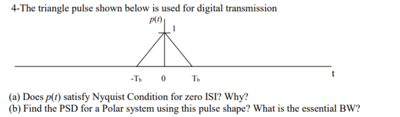 Solved 4-The triangle pulse shown below is used for digital | Chegg.com