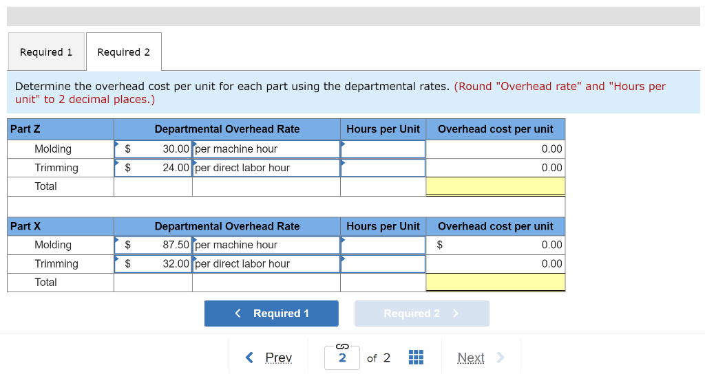 How To Determine Departmental Overhead Rates