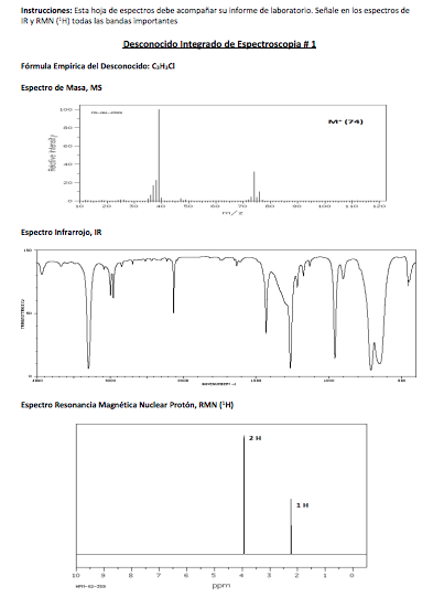 Solved Instructions: This spectra sheet must accompany your | Chegg.com