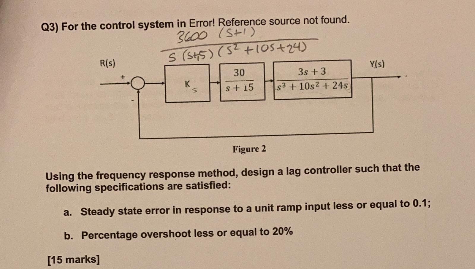 Solved Q3) For the control system in Error! Reference source | Chegg.com