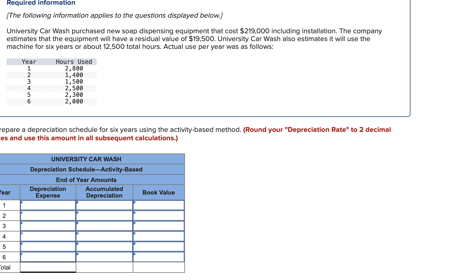 solved-required-information-the-following-information-chegg