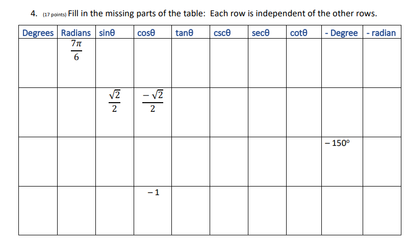 Solved 4. 17 points Fill in the missing parts of the Chegg