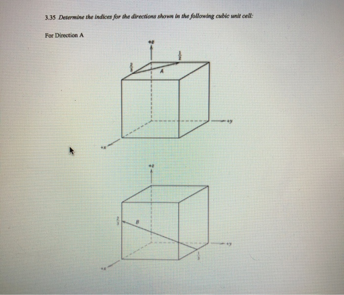 Solved 3.35 Determine the indices for the directions shown | Chegg.com