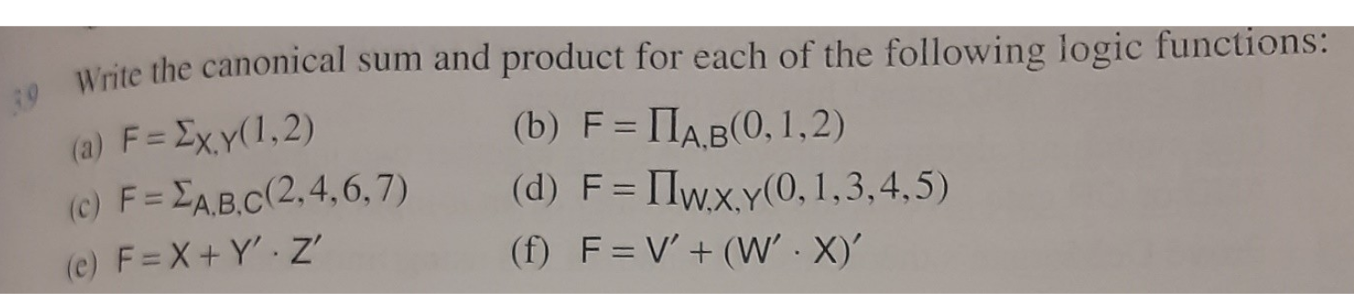 Solved Write The Canonical Sum And Product For Each Of The | Chegg.com