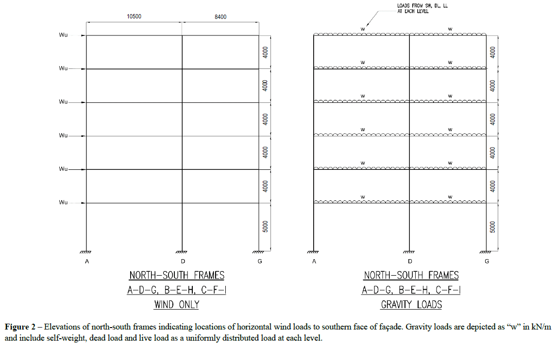 Part 4 – Design of column for axial and biaxial | Chegg.com