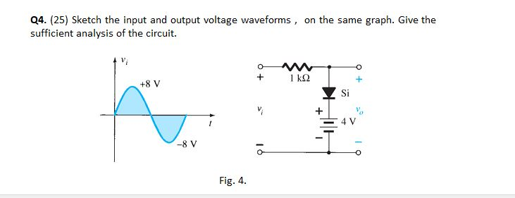 Solved Q4. (25) Sketch the input and output voltage | Chegg.com