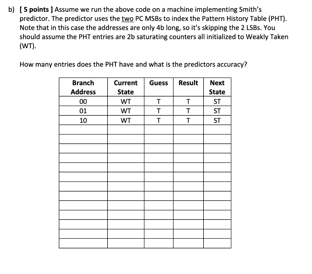 b) [5 points ] Assume we run the above code on a machine implementing Smiths predictor. The predictor uses the two PC MSBs t