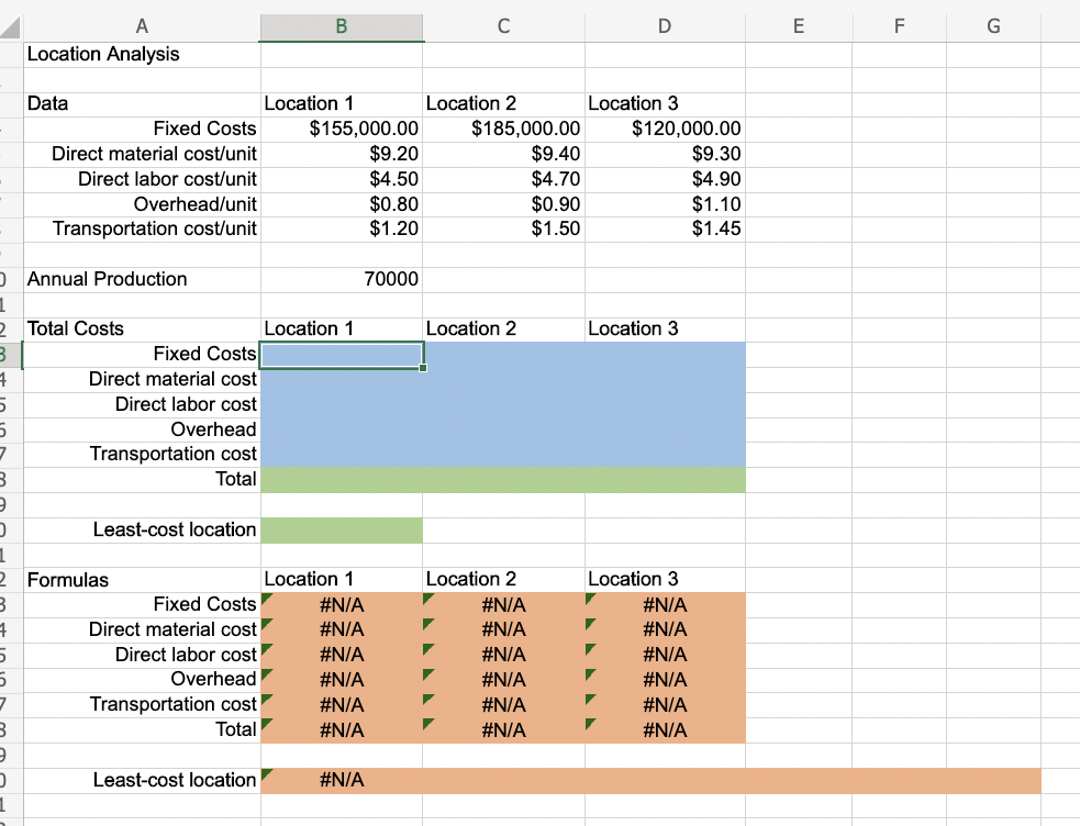 Solved Video Excel Online Activity: Location Analysis The | Chegg.com