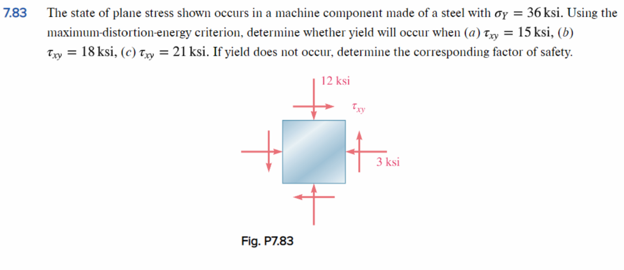 Solved 3 The state of plane stress shown occurs in a machine | Chegg.com