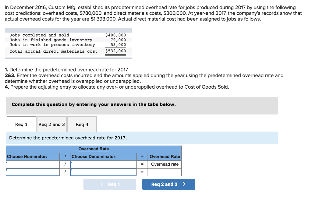 Solved 1. Determine the predetermined overhead rate for | Chegg.com