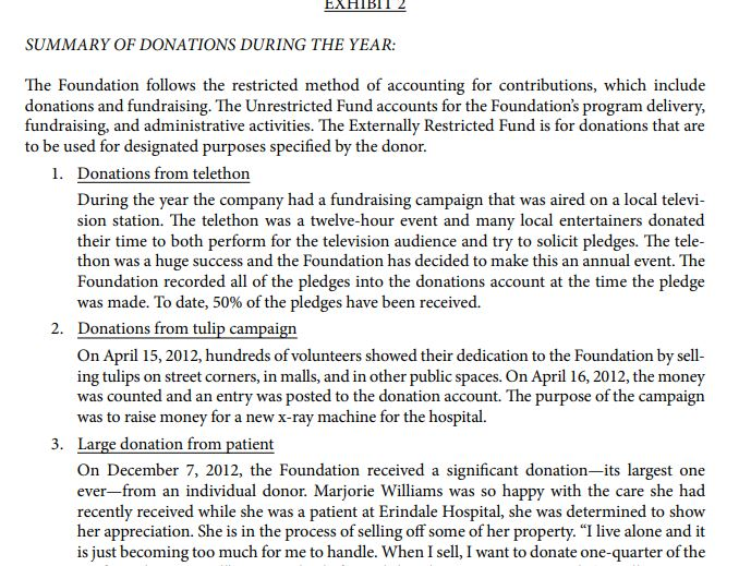 118 CHAPTER 5 THE ERINDALE HOSPITAL FOUNDATION You