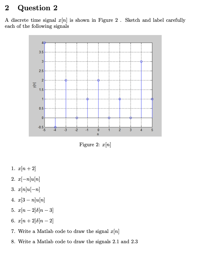 A Discrete Time Signal X[n] Is Shown In Figure 2