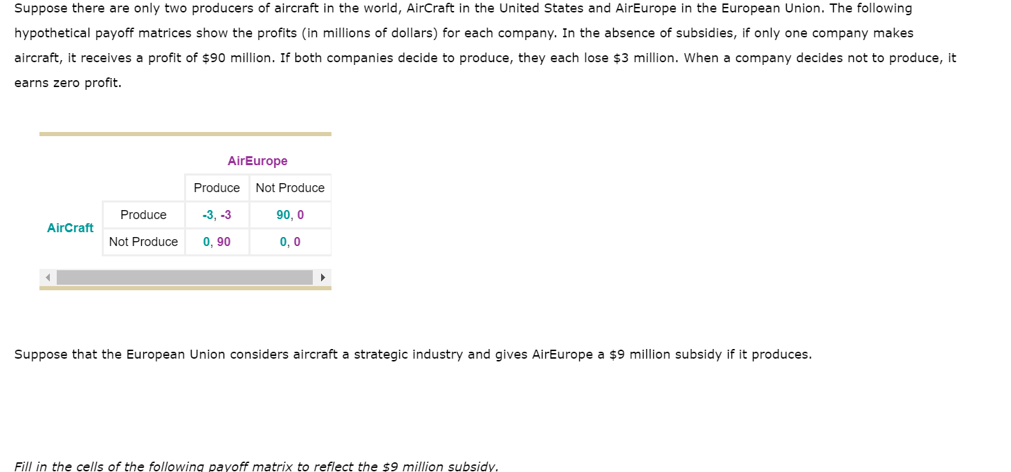 Solved Suppose There Are Only Two Producers Of Aircraft In | Chegg.com