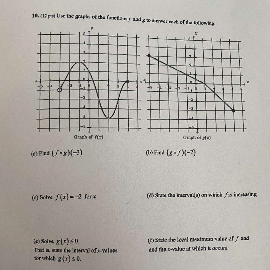 Solved 10 12 Pts Use The Graphs Of The Functions F And Chegg Com