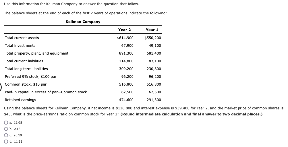 Solved Use this information for Kellman Company to answer