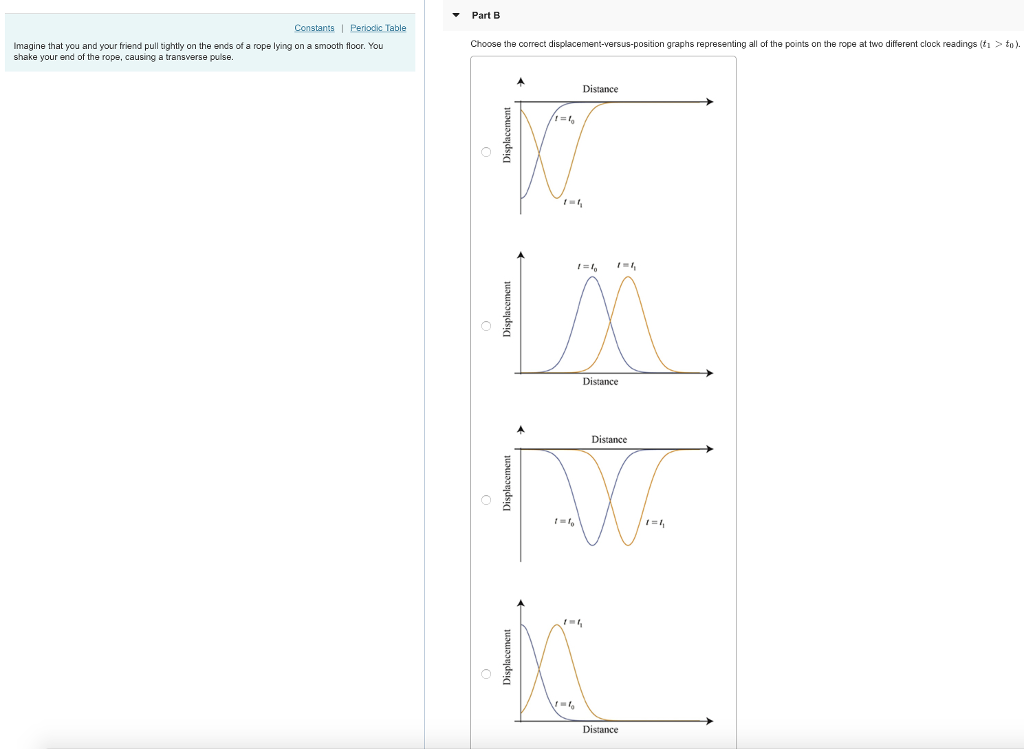 Solved Part A Constants Periodic Table Choose the correct | Chegg.com