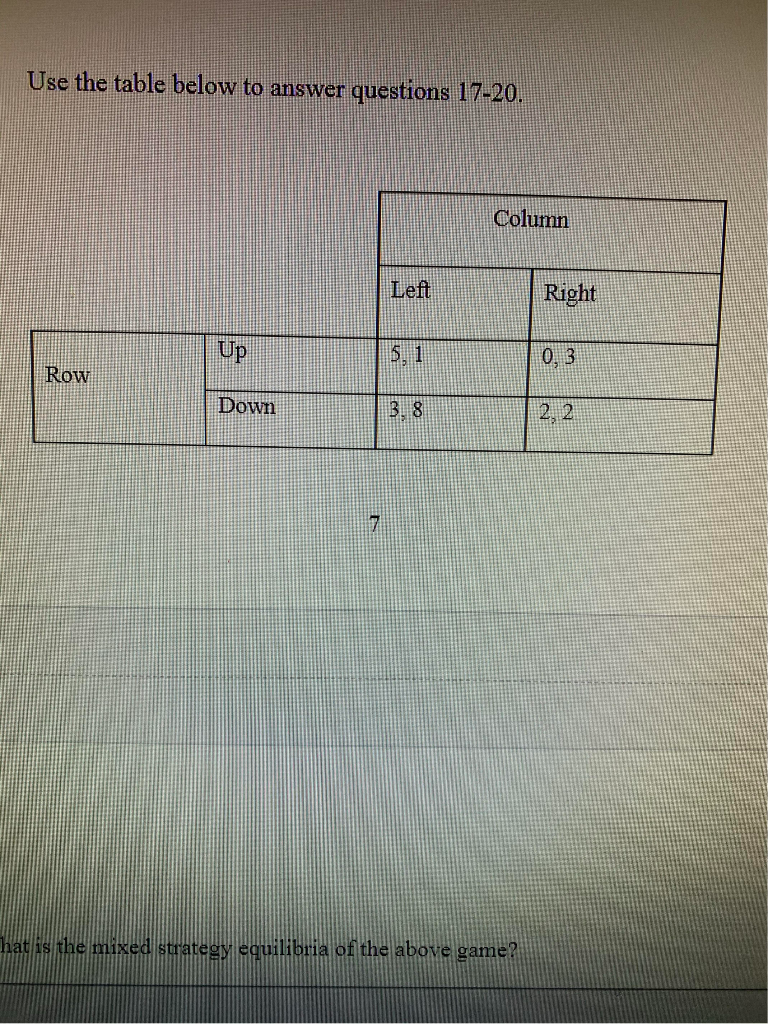 Solved Use the table below to answer questions 17-20. Column | Chegg.com
