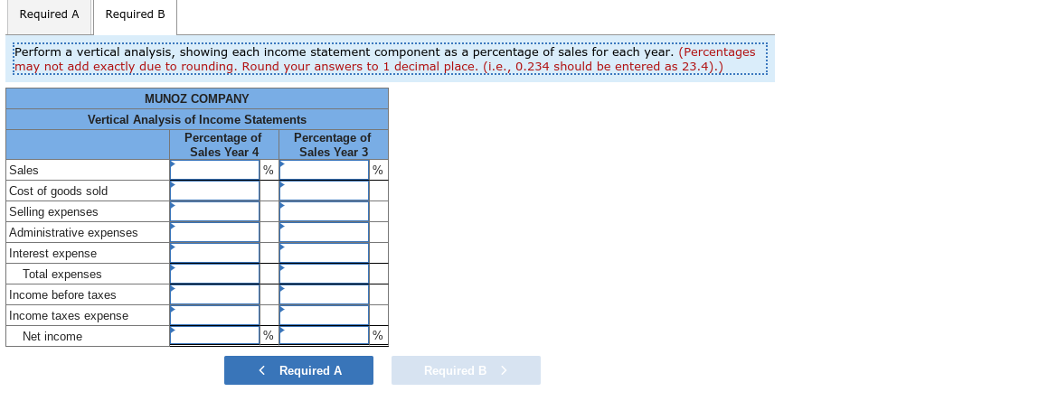 Solved Required A Required B Perform A Horizontal Analysis, | Chegg.com