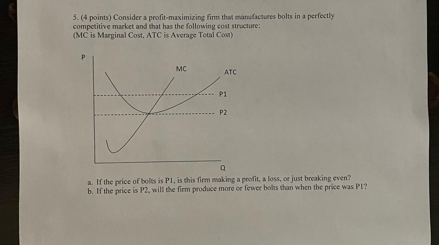 Solved 5. (4 Points) Consider A Profit-maximizing Firm That | Chegg.com