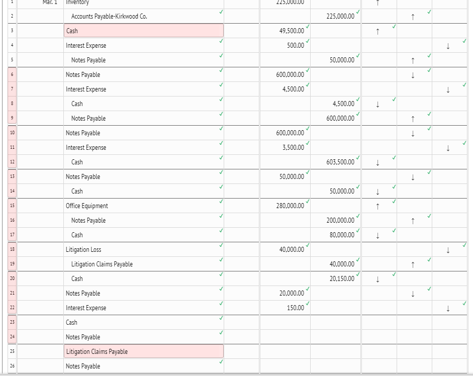 Solved The following items were selected from among the