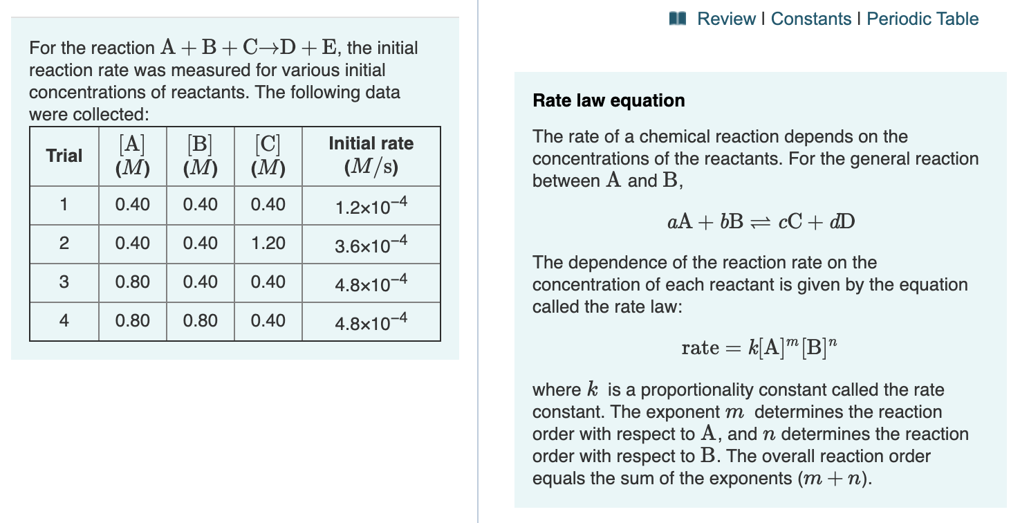 Solved 1.What is the reaction order with respect to