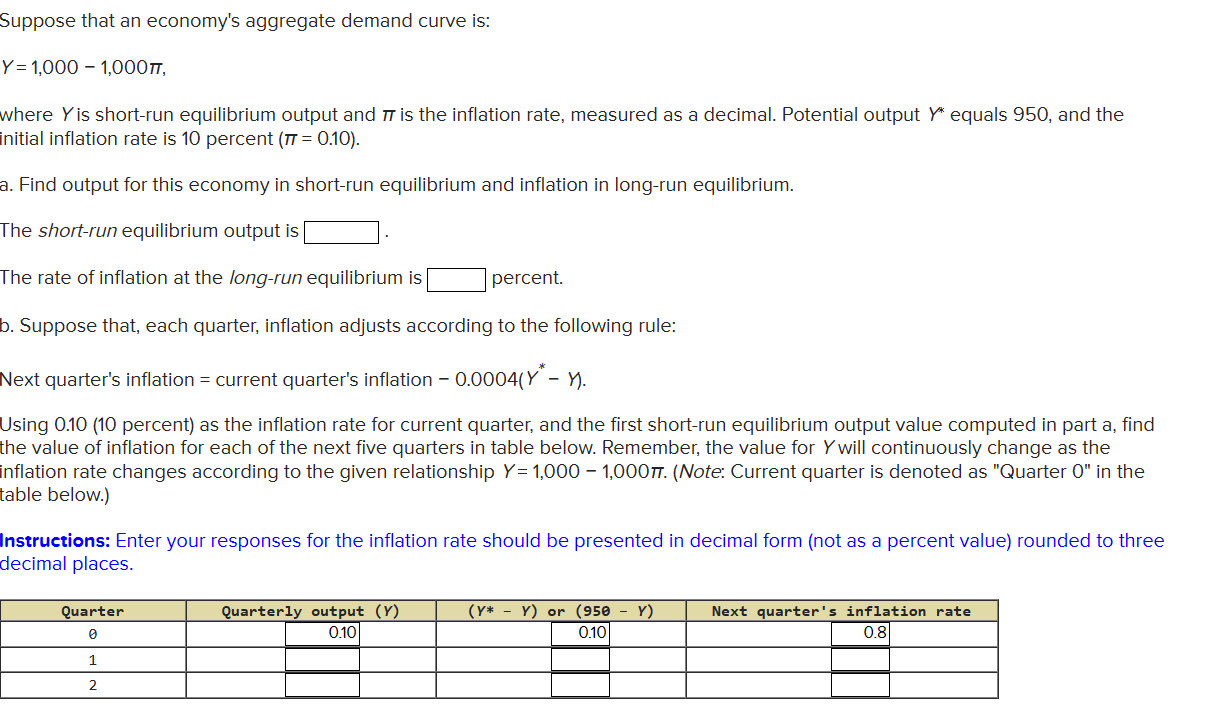 solved: all else equal, a decrease in aggregate... Solved Suppose that an economy's aggregate demand curve | Chegg.com