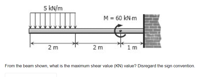 Solved From the beam shown, what is the maximum shear value | Chegg.com