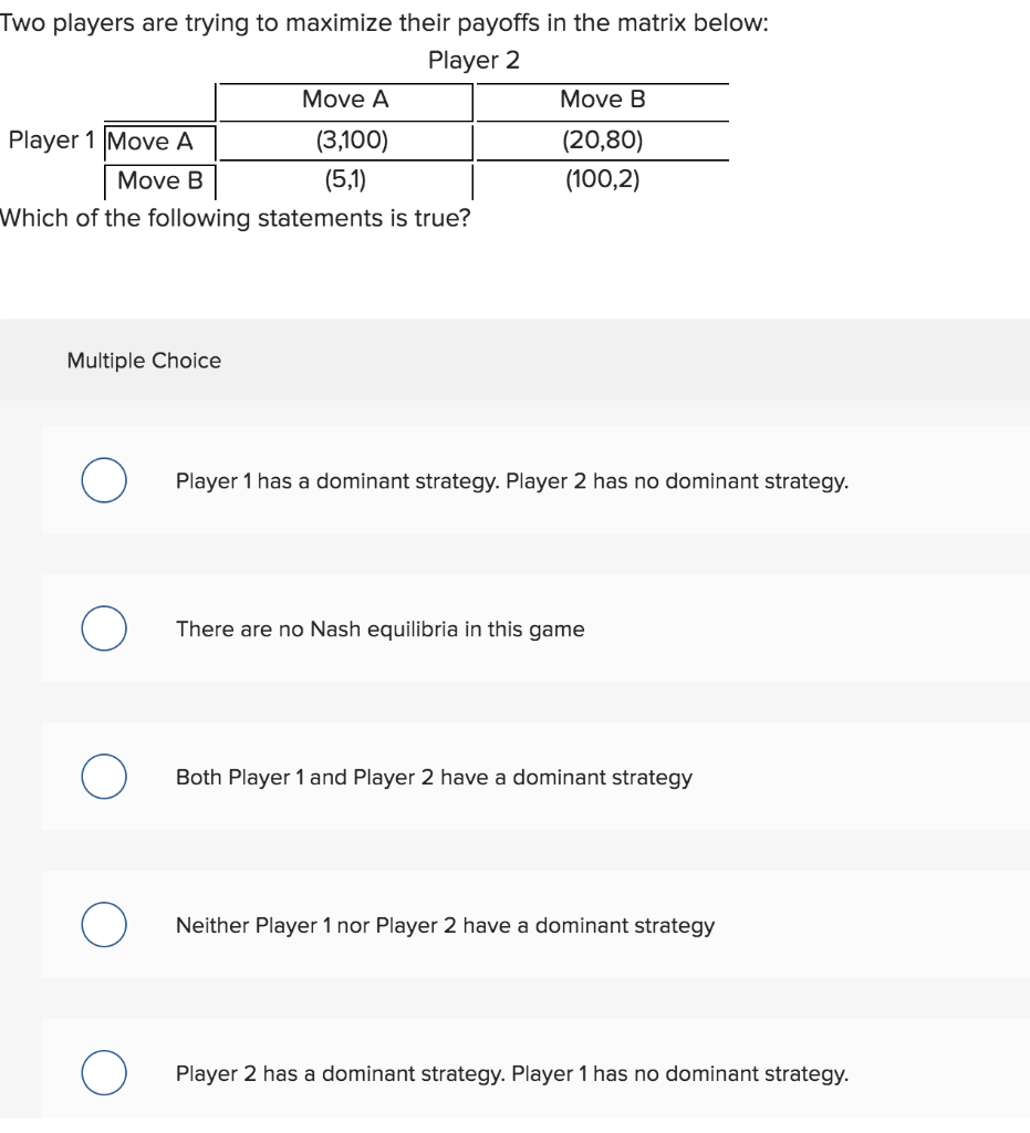 Solved Two Players Are Trying To Maximize Their Payoffs In | Chegg.com