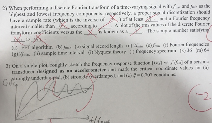 Solved 2) When performing a discrete Fourier transform of a | Chegg.com