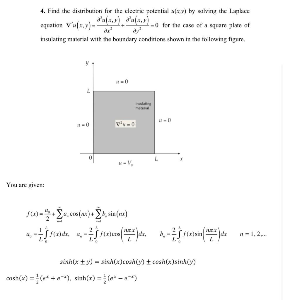 Solved 4 Find The Distribution For The Electric Potentia Chegg Com