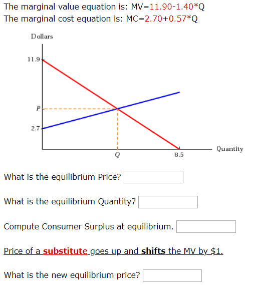 Solved The Marginal Value Equation Is Mv 11 90 1 40 Q The Chegg Com