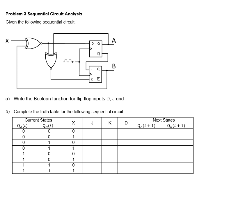 Solved Problem 3 Sequential Circuit Analysis Given The | Chegg.com