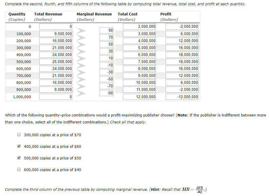 ppt-cost-volume-profit-analysis-powerpoint-presentation-free