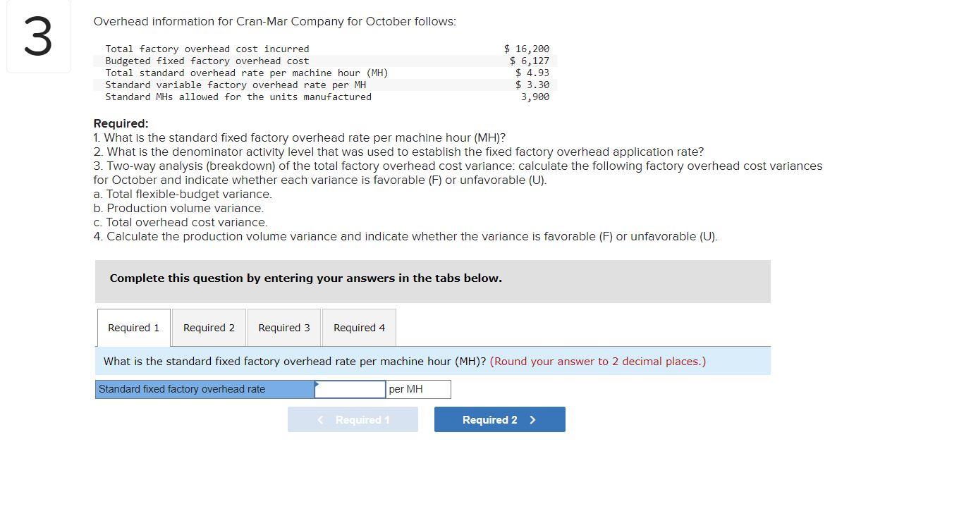 Solved Overhead information for CranMar Company for October