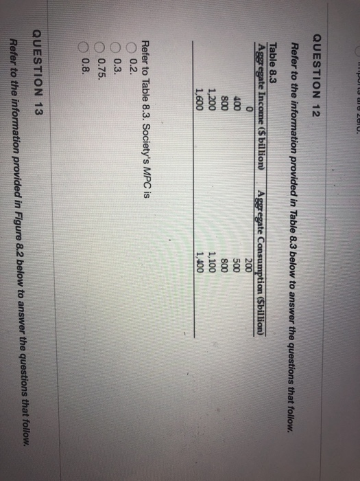 Solved QUESTION 12 Refer to the information provided in | Chegg.com
