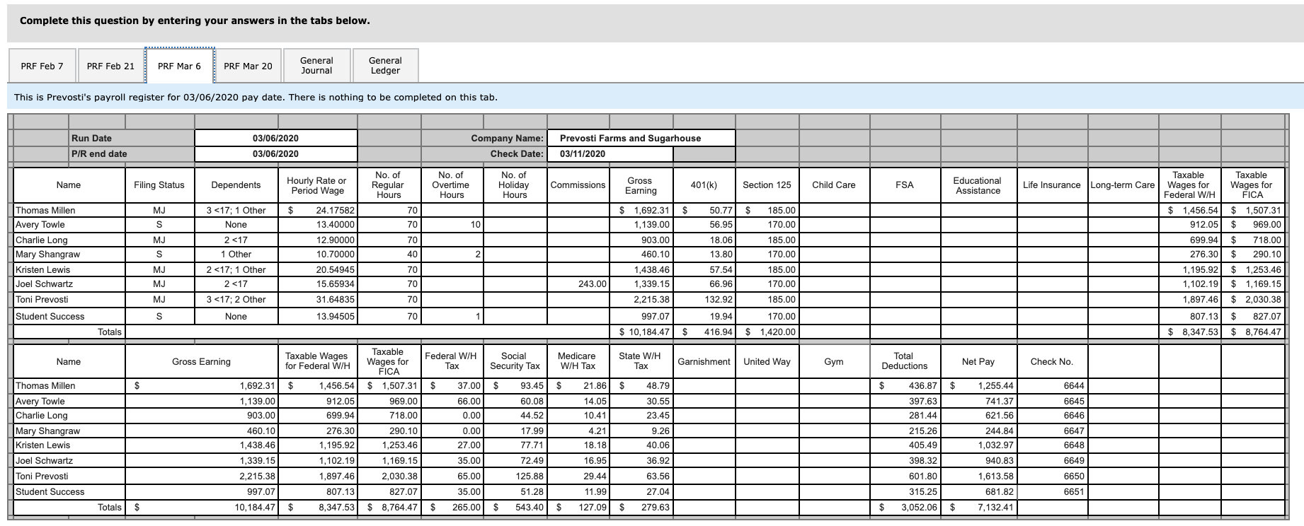 The completed Payroll Register for the February and | Chegg.com