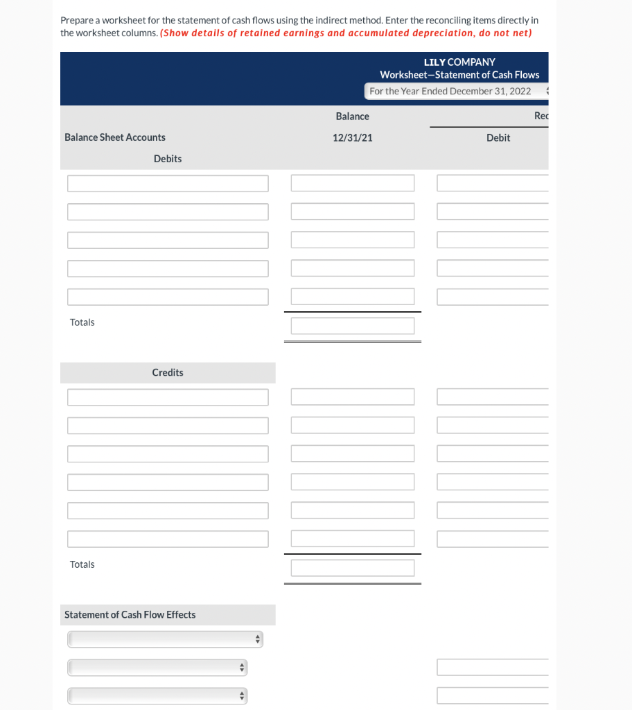 Solved Prepare a worksheet for the statement of cash flows | Chegg.com