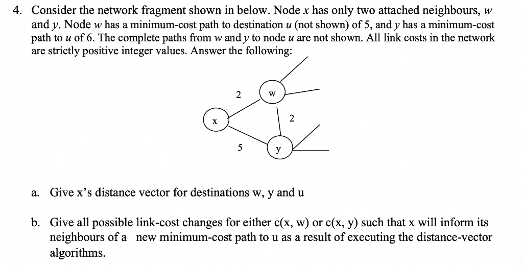 Solved Consider the network fragment shown in below. Node x | Chegg.com