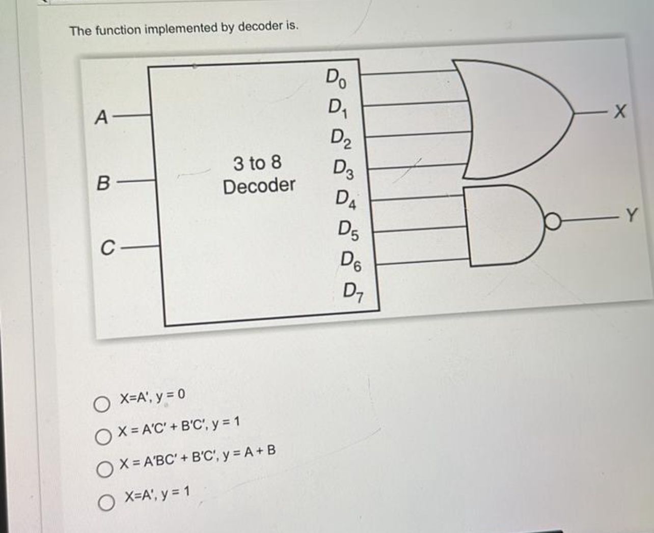 Solved The function implemented by decoder is. | Chegg.com