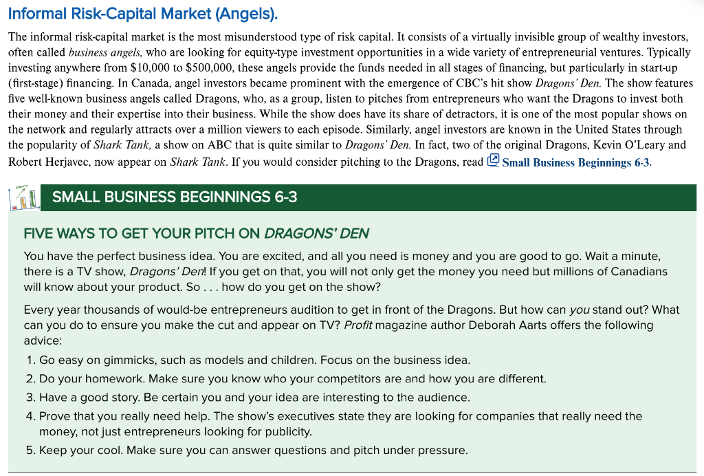 Solved Informal Risk-Capital Market (Angels). The informal | Chegg.com