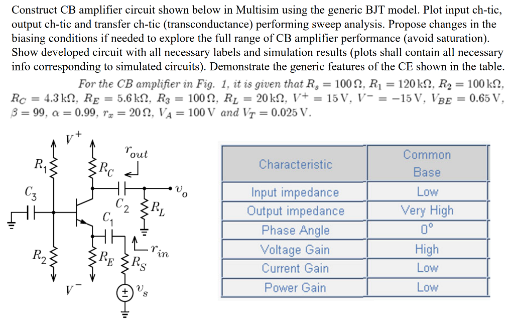 Solved Construct CB amplifier circuit shown below in
